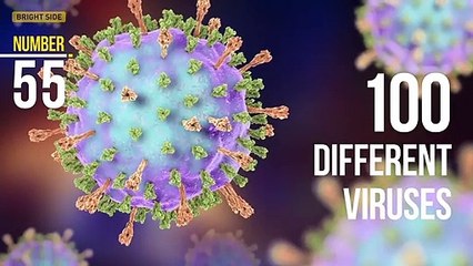 99 QUICK AND FASCINATING FACTS ABOUT THE BODY