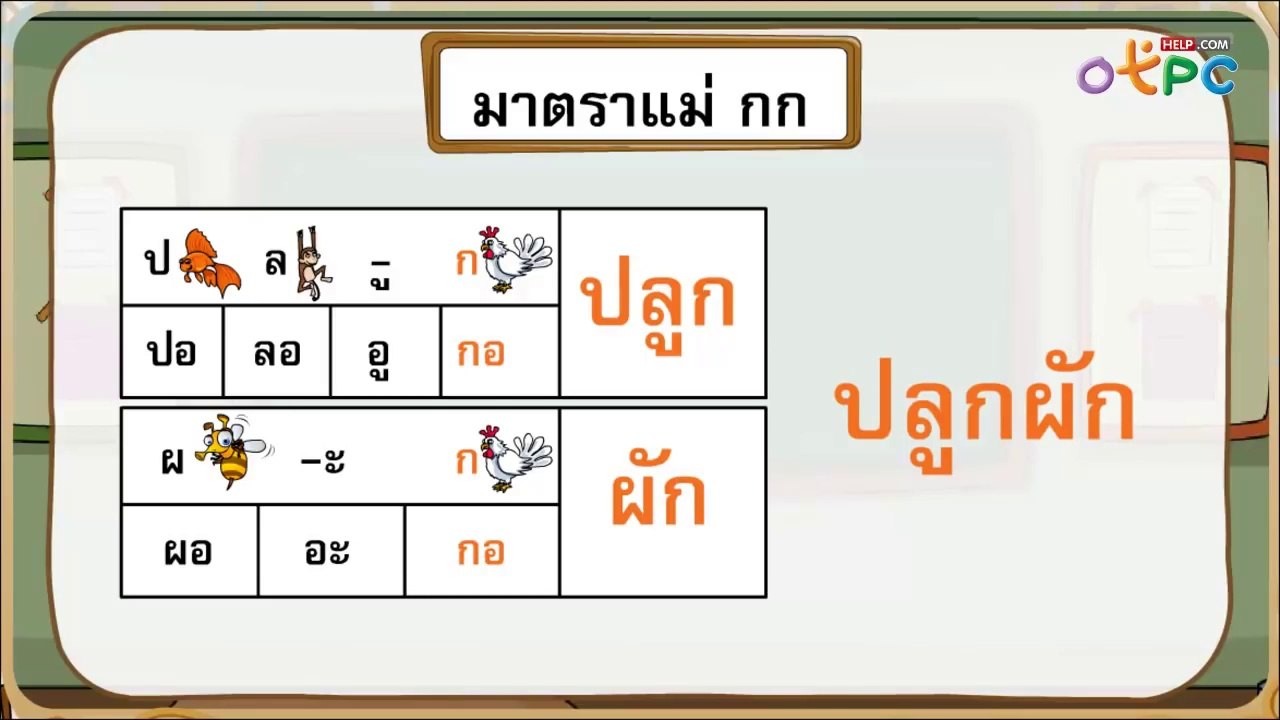 การสะกดคำมาตราแม่กบ - สื่อการเรียนการสอน ภาษาไท...
