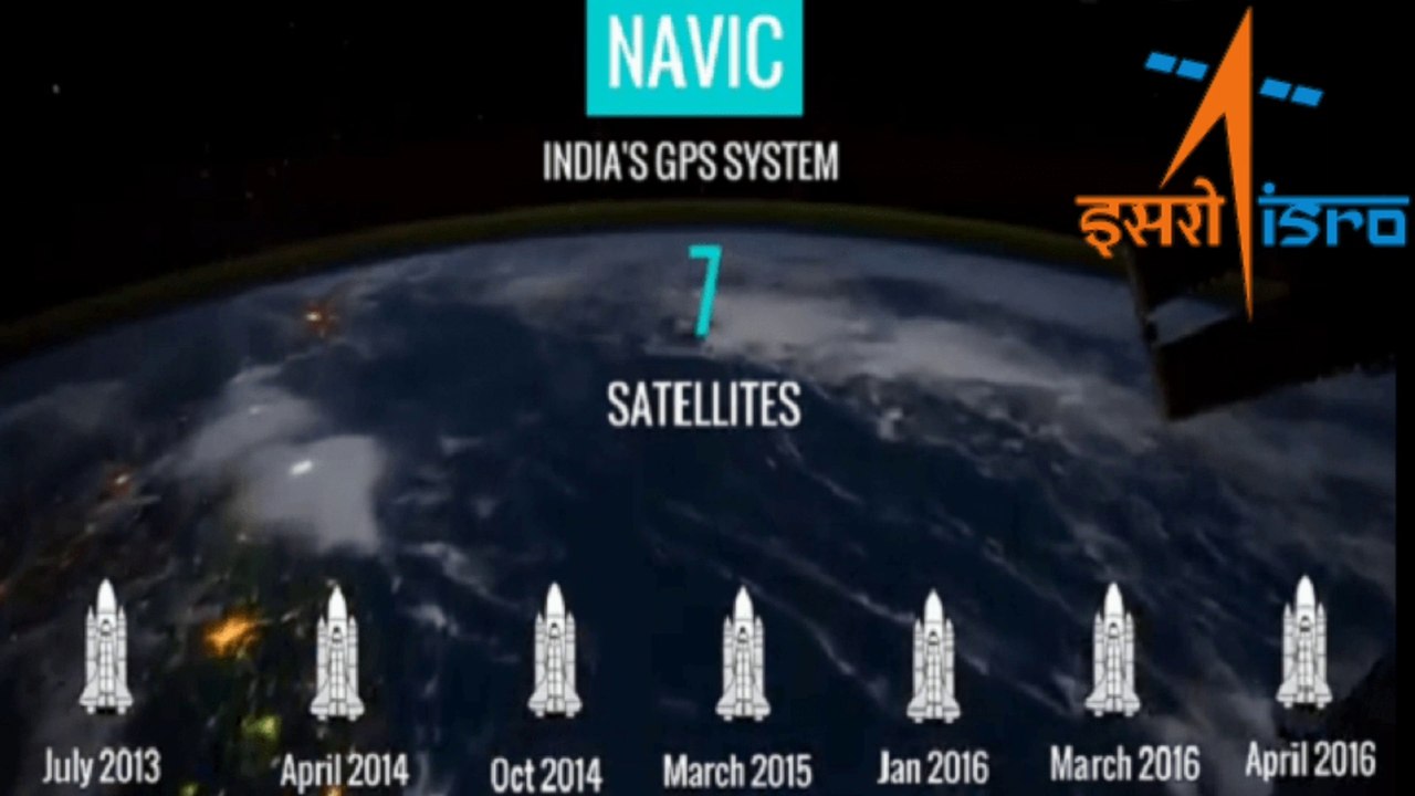 Navic indian gps | Indian navigation system | Navic app | ISRO | Xiaomi  india | 2020 - video Dailymotion