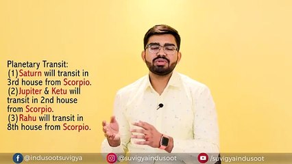 Download Video: Vrischik(Scorpio) Yearly Rashifal 2020 Astroindusoot-वृश्चिक राशि 2020 राशिफल | Vrishchik Rashi 2020 Rashifal in Hindi | Scorpio Horoscope 2020