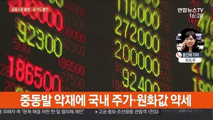 중동 긴장 고조에 금융시장 '출렁'…원유 수급 점검