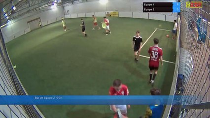 Equipe 1 Vs Equipe 2 - 04/01/20 15:28 - Loisir Poitiers - Poitiers Game Parc