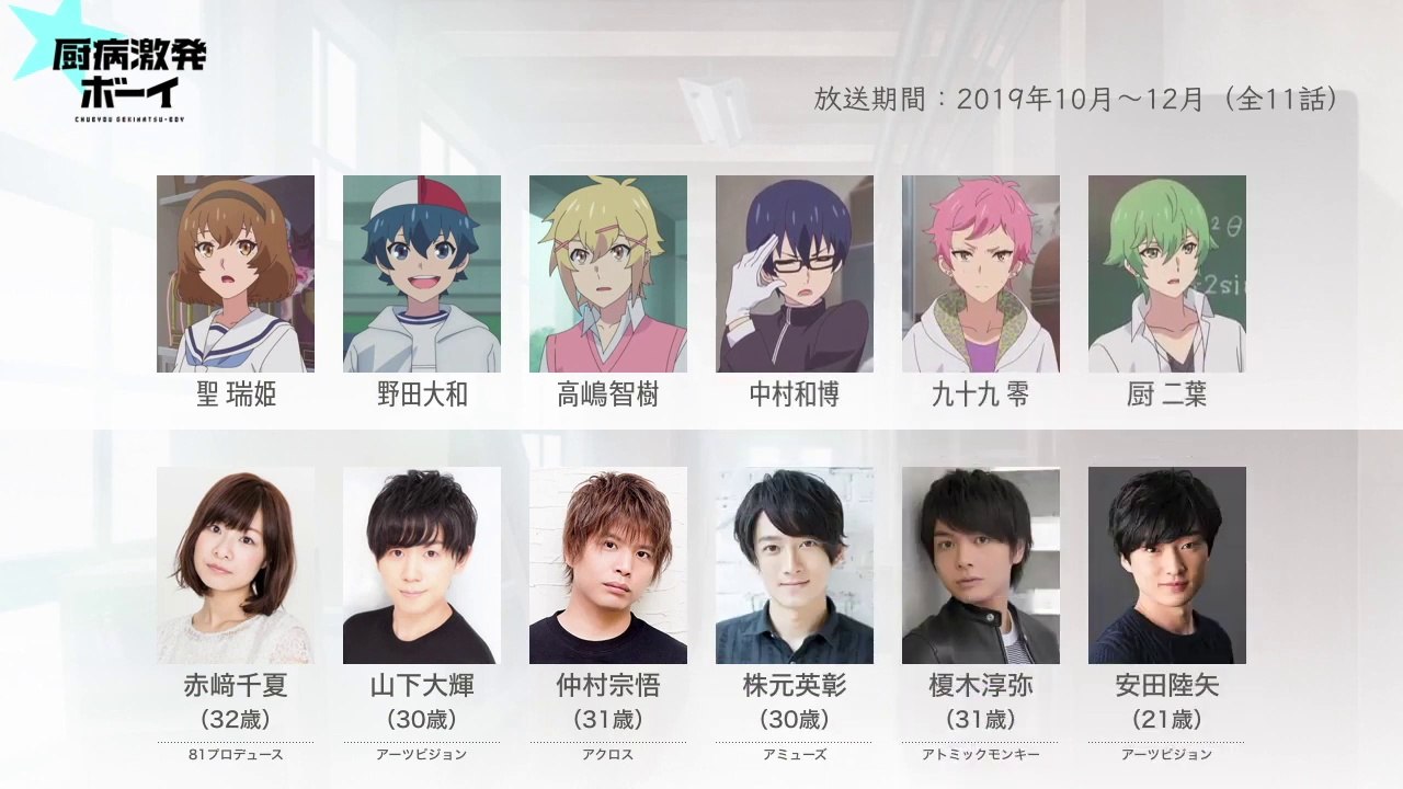 厨病激発ボーイの声優さんたちは、こんな顔！
