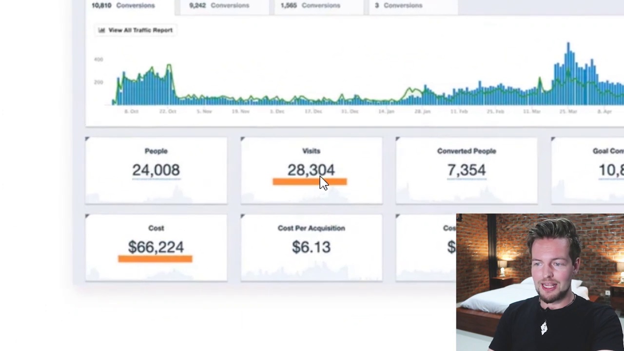 Best Make Money Tricks