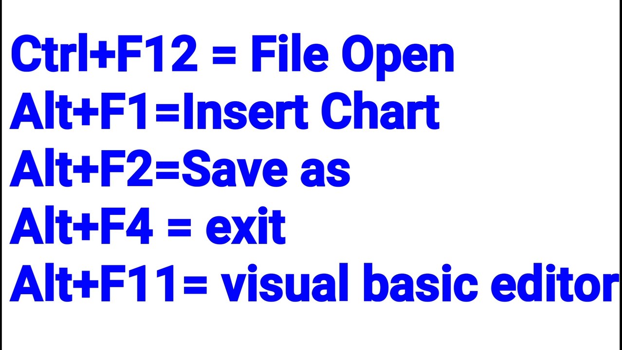computer keyboard shortcut shift key+Alt key+ function key part-2 ...