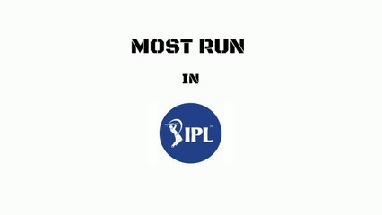 Most Run in IPL | IPL FROM 2008 - 2019 | #CARTOONBOOK