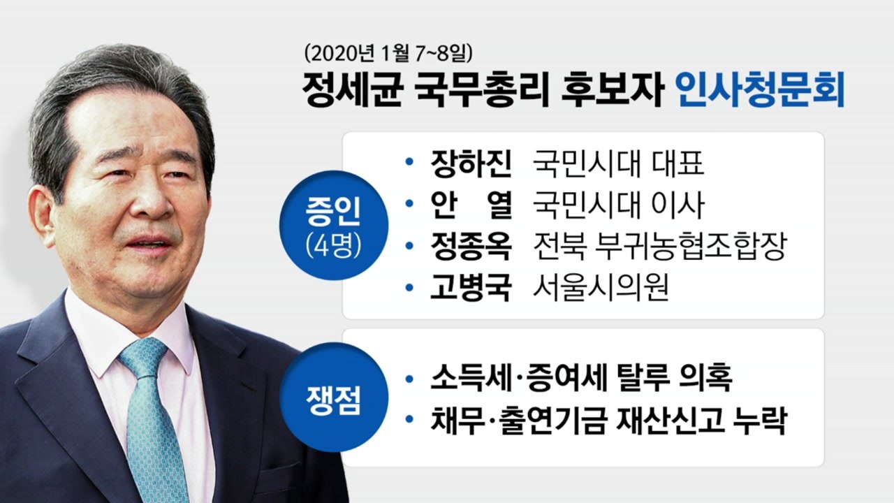빨라지는 총선 시계...대치 정국은 계속 / YTN