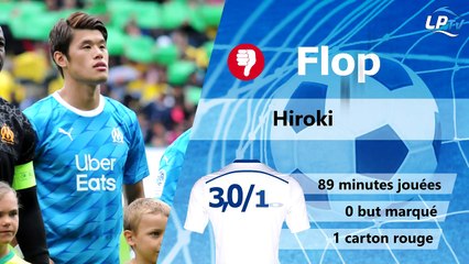 Trélissac 1-1 (2-4 tab) OM : les Tops et les Flops