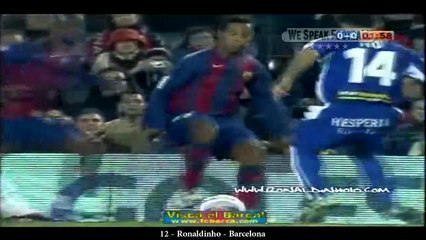 Top 20 Dribbles In Football