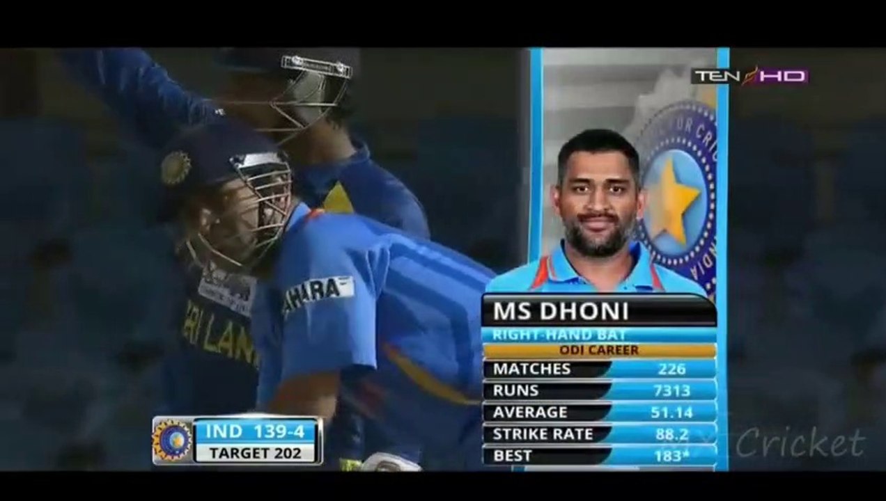 *First_Time_in_HD*_MS_Dhoni_-_The_One_Man_Army_for_Indian_Cricket_Team_|_India_vs_Sri_Lanka_@_Oval