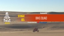 Dakar 2020 - Stage 1 (Jeddah / Al Wajh) - Bike/Quad Summary