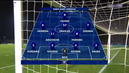 Linas-Montlhery vs PSG | Full Highlight HD