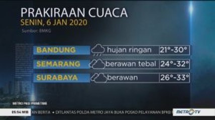 Prakiraan Cuaca, Senin 6 Januari 2020
