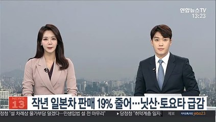 Download Video: 작년 일본차 판매 19% 줄어…닛산·토요타 급감