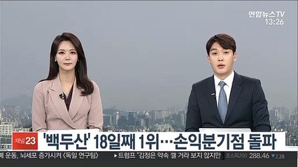 '백두산' 18일째 1위…손익분기점 돌파