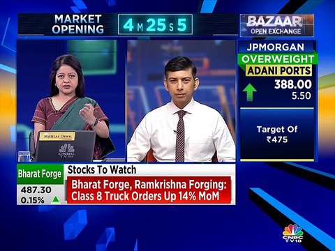 Udayan Mukherjee of CNBC-TV18 on market & specific sectors