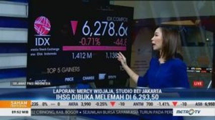 IHSG Dibuka Melemah