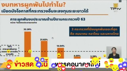 ‼ อนาคตใหม่ ‼ ฉะ รัฐบาล แนะ ให้ใช้ งบของประเทศ ใช้ในสิ่งที่ถูกต้อง ไม่ใช่ไปซื้อเรือดำน้ำ รถถัง EP.3