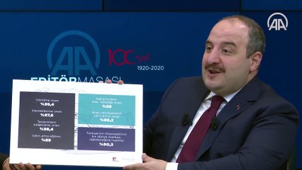 'Türkiye'nin Otomobili'ni satın almak isteyen vatandaşımızın oranı yüzde 89'