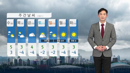 [날씨] 내일도 전국 겨울비...강원 산간 폭설 / YTN