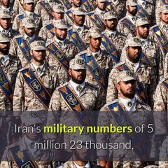 Iran's military power over the United States