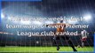 Premier League - The average weekly first-team wage of every Premier League club, ranked