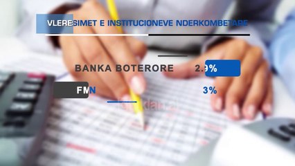 Qeveria rishikon me ulje rritjen ekonomike