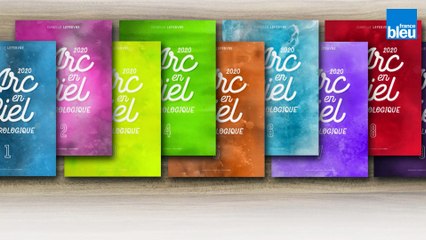 Numérologie - Que vous réserve l'année 2020