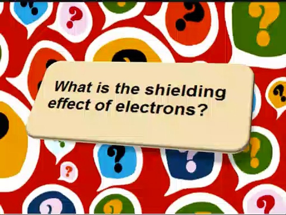 Chemistry in Urdu grade 9 Unit 3.6, Shielding effect of electrons
