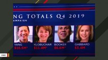 CNBC Apparently Showed Wrong Photos For Gabbard, Yang