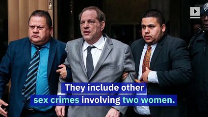 Harvey Weinstein Is Charged With Rape by LA Prosecutors