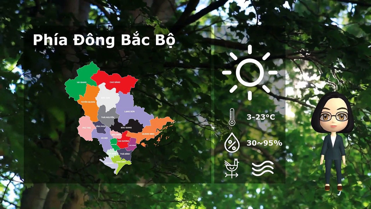 07/01/2020 Vietnam weather forecast