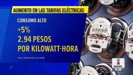 ¿Cómo entender el conflicto entre Estados Unidos e Irán?