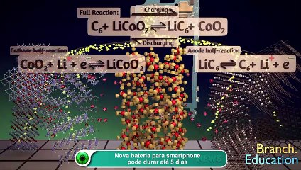 Nova bateria para smartphone pode durar até 5 dias
