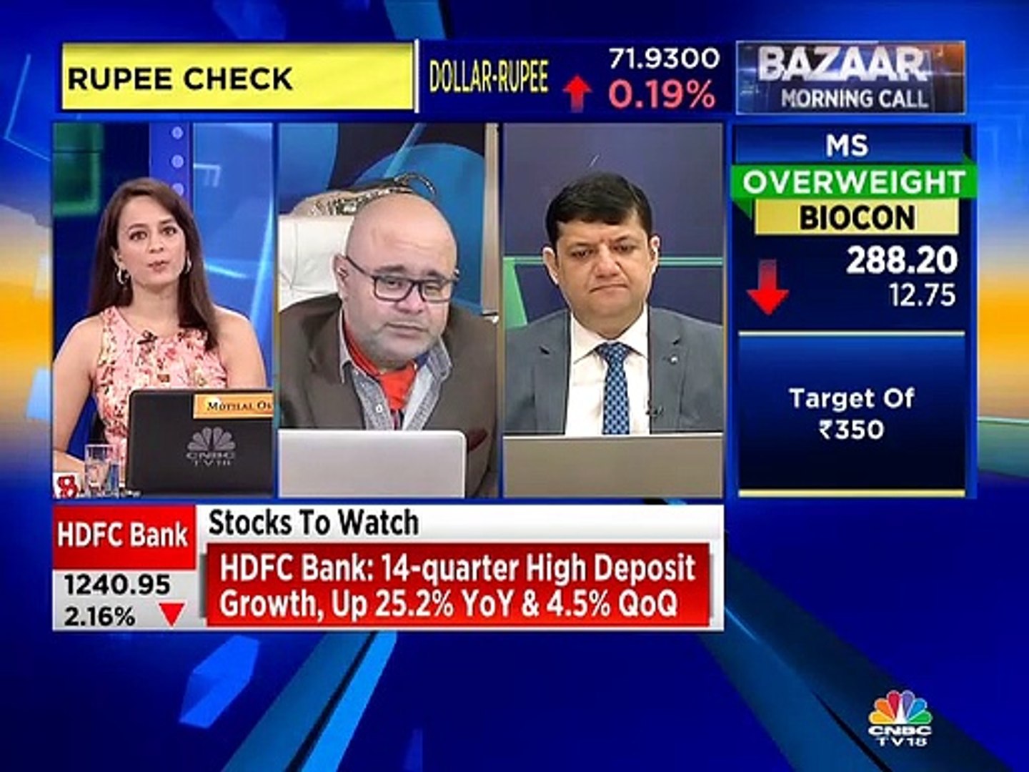 Mitessh Thakkar stock recommendations