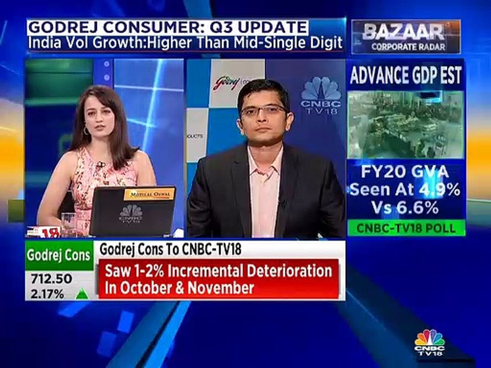 Will see margin expansion on a full-year basis, says Godrej Consumer