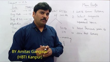 How to Crack GATE Exam in last few DAYS  || GATE Last Minute important Tips