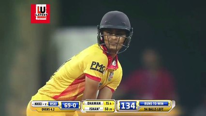 World Record - Ishan Kishan 124  runs in just 49 balls