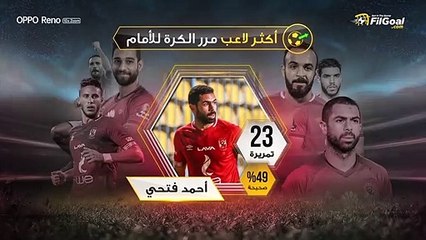 أرقام إيجابية للسولية وديانج ومعلول وأخرى سلبية لمروان محسن.. أبرز إحصائيات لاعبي الأهلي ضد المقاصة