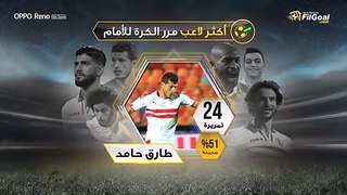 عبد الشافي الأكثر تمريرا وفرجاني أكثر اللاعبين محاولات على المرمى، طارق حامد أكثر لاعب استخلص الكرة