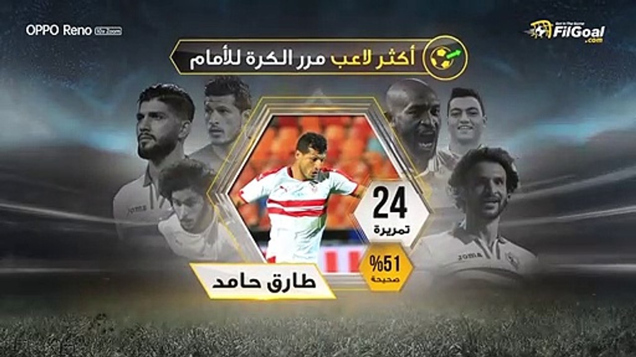 عبد الشافي الأكثر تمريرا وفرجاني أكثر اللاعبين محاولات على المرمى، طارق حامد أكثر لاعب استخلص الكرة