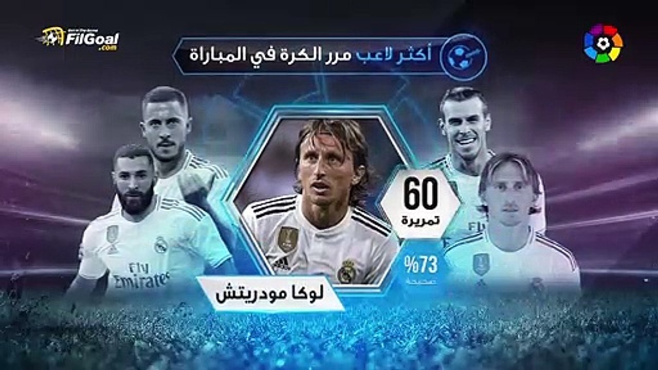كاسيميرو وبيل ومودريتش يتألقون في أبرز إحصائيات لاعيبي ريال مدريد ضد خيتافي (1)
