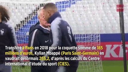 Kylian Mbappé, joueur le plus cher au monde !