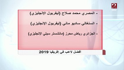 الناقد الرياضي جمال زهيري: صلاح سيتغيب عن حضور حفل الأفضل في إفريقيا بسبب تأكده بعدم فوزه بالجائزة