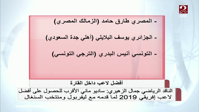 الناقد الرياضي جمال الزهيري: بلماضي الأقرب للحصول على لقب أفضل مدير فني بعد فوزه بأمم إفريقيا 2019