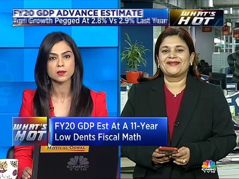 Here's how the advance FY20 GDP estimates will impact the fiscal deficit