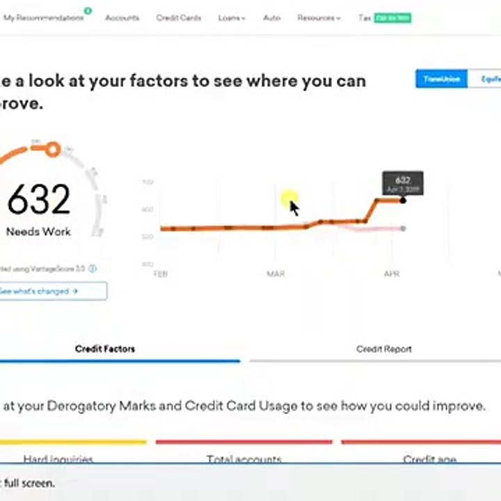 Credit Repair Medical Collections Deleted 75 points increase in credit score