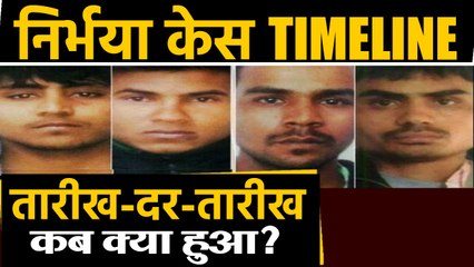 Nirbhaya Case Timeline: तारीख की नज़रों में जानिए केस का सच | वनइंडिया हिंदी