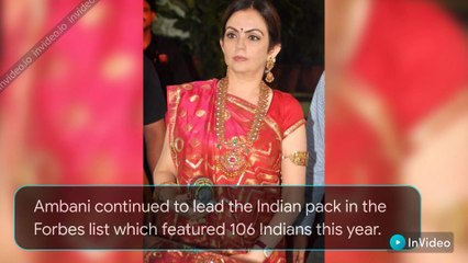 Top 10 Richest Person in India