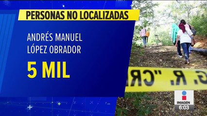 61 mil 637 personas no localizadas en 55 años en México
